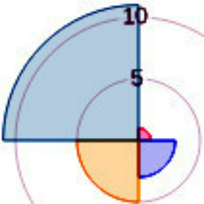 cominfra/stats